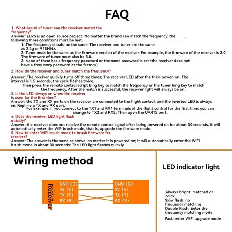 Penerima AS96-Nano RX Dengan A - Drone Antenna ulasan dan harga